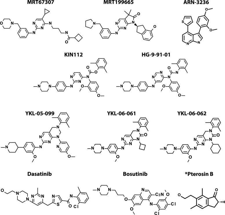 Figure 3.