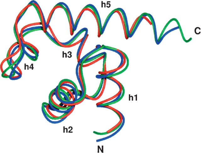 Figure 5.