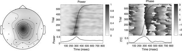 Fig. 9