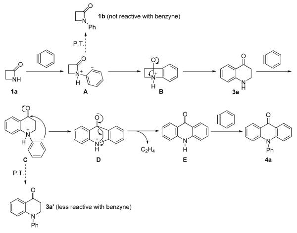 Scheme 4