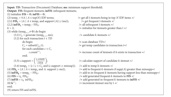 Algorithm 1