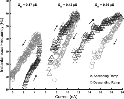 Fig. 8.