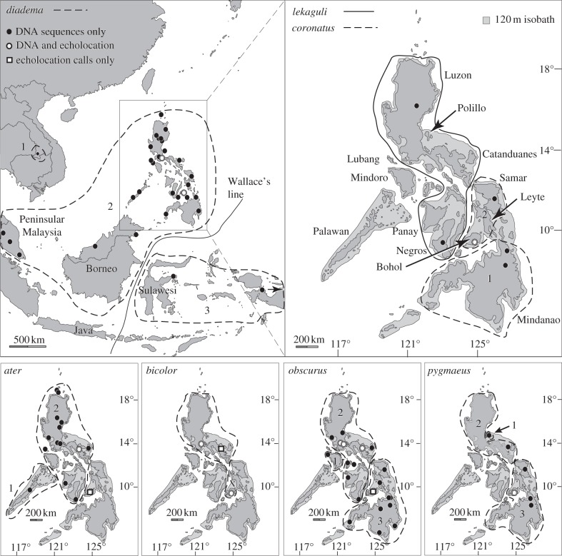 Figure 3.