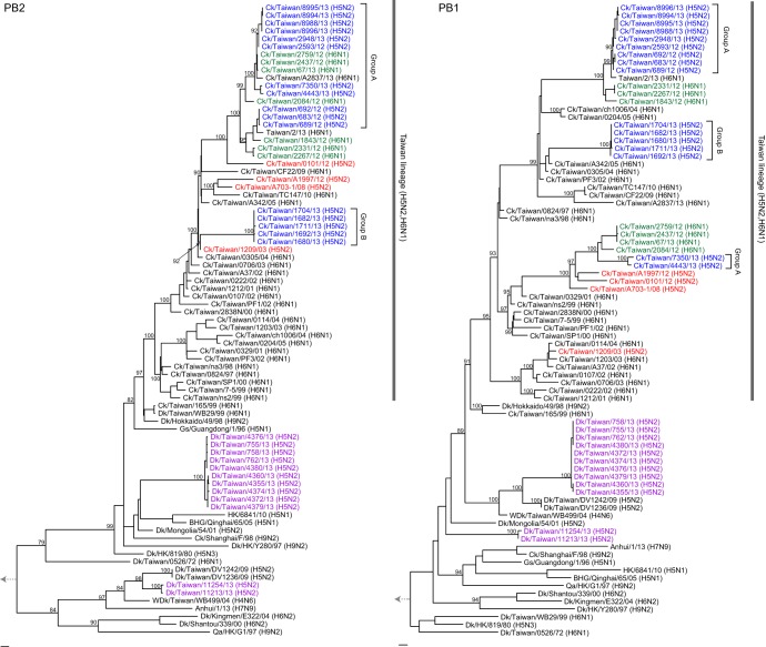 FIG 3