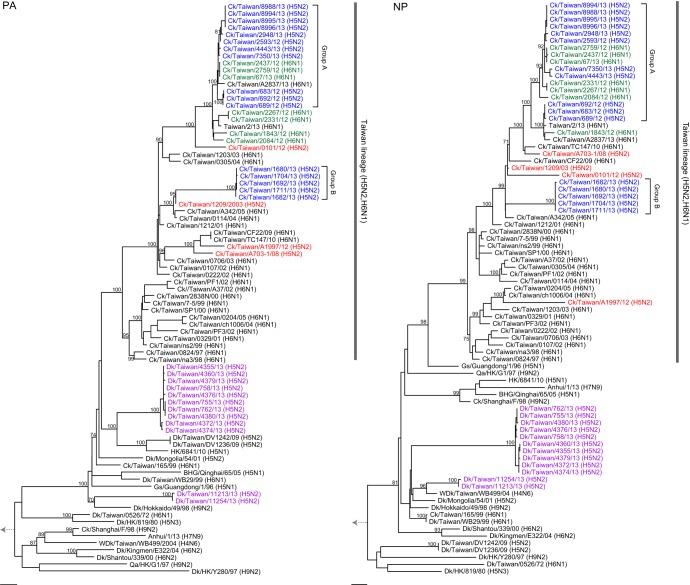 FIG 4