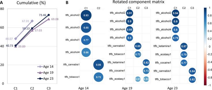 Figure 5—figure supplement 1.