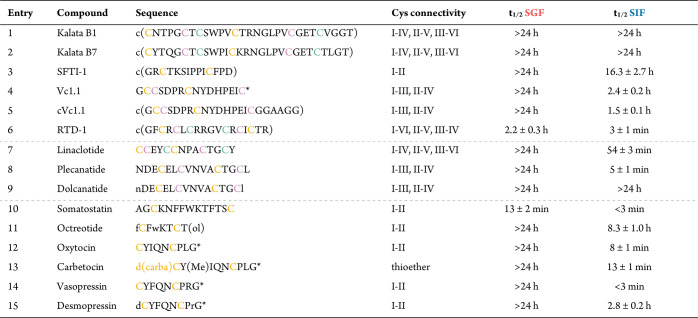 graphic file with name jm2c00094_0007.jpg