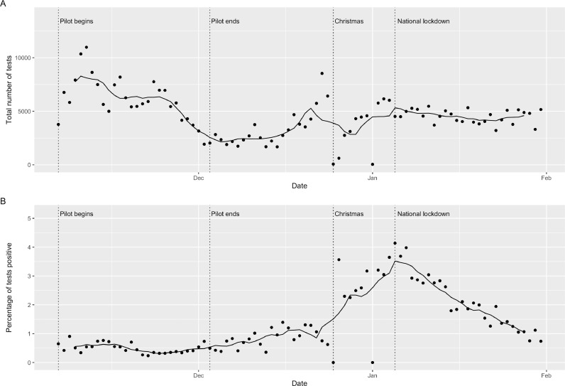 Fig. 1: