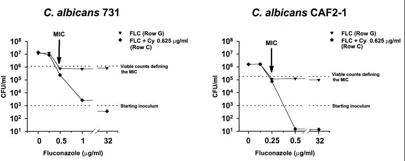 FIG. 4