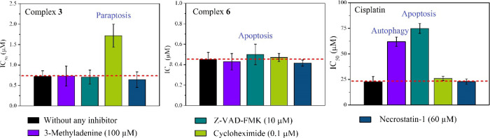 Figure 10