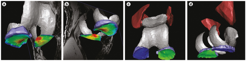 Figure 1 |