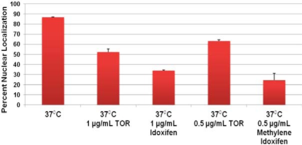 FIG 5 