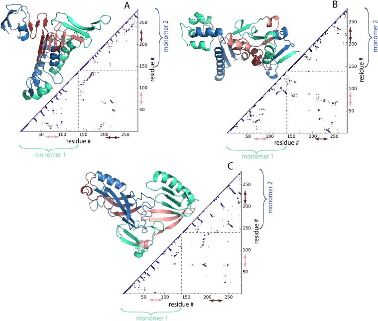 FIG. 6.