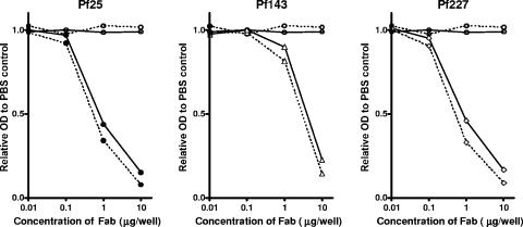 FIG. 5.