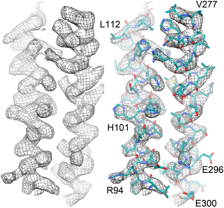 Figure 7.