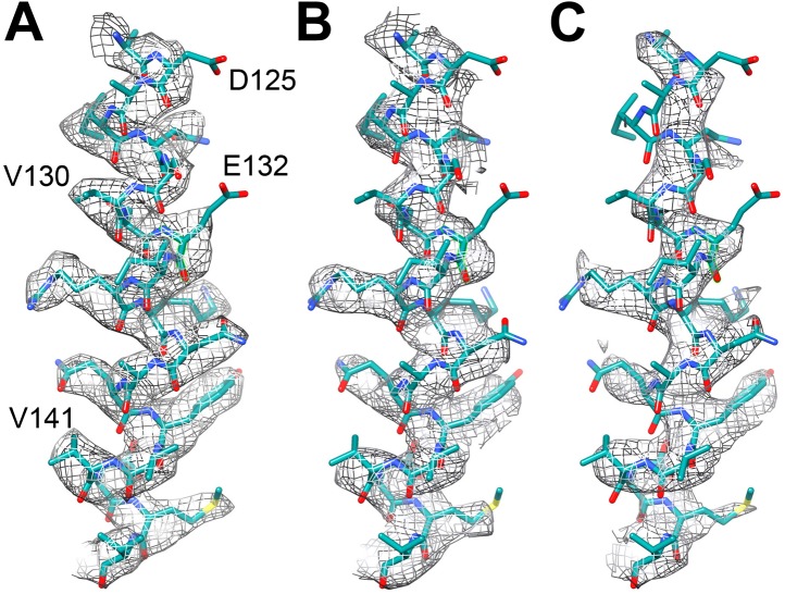 Figure 5.