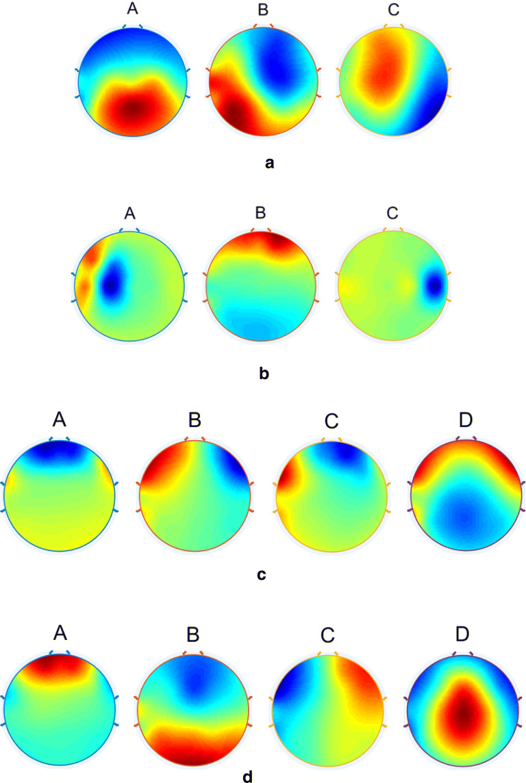 Fig. 4