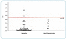 FIGURE 5: