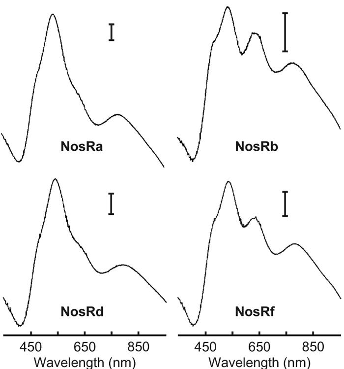 FIG. 6.