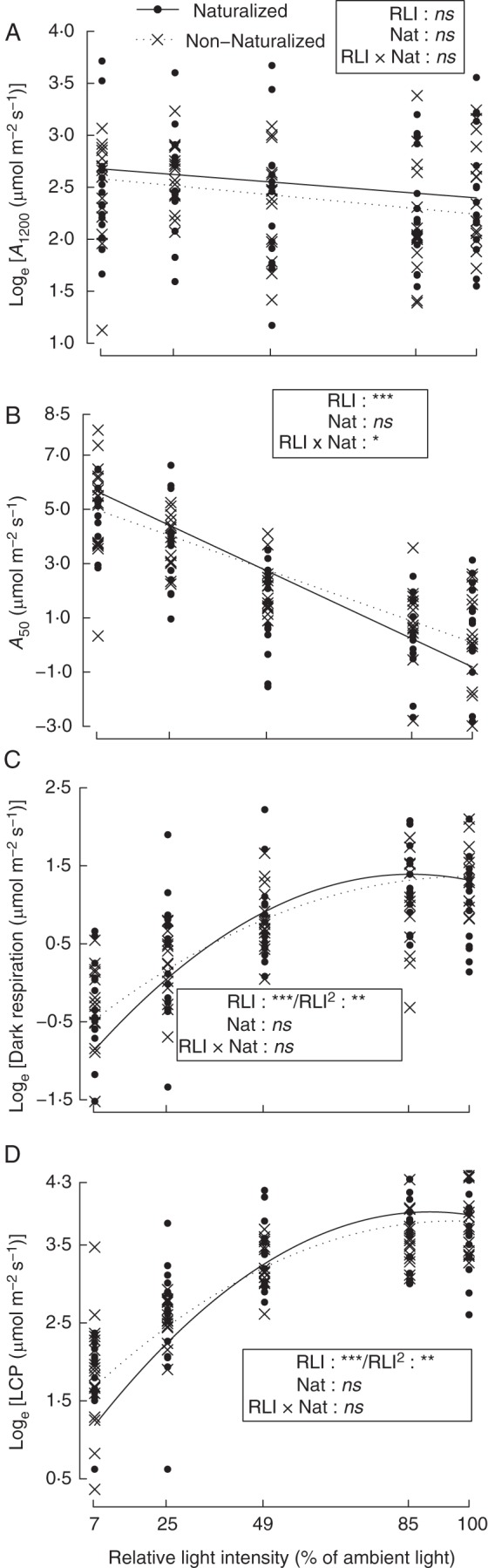 Fig. 2.