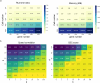 Extended Data Fig. 20.