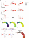 Extended Data Fig. 9.