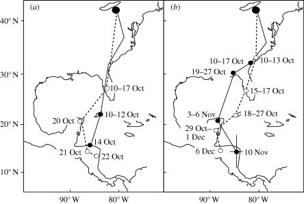 Figure 1.