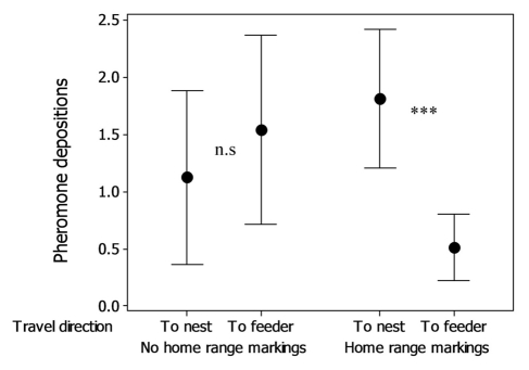 Figure 1.