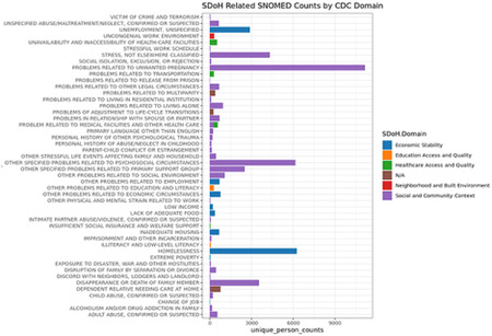 graphic file with name nihpp-2023.01.27.23285125v3-f0001.jpg