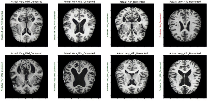 Figure 16