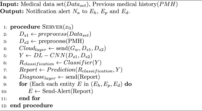 Algorithm 1