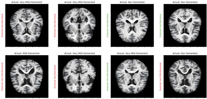 Figure 19