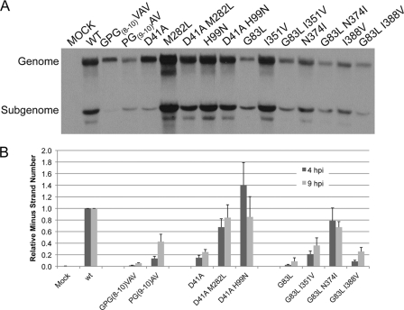 FIG. 7.