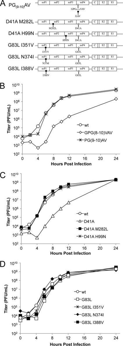 FIG. 6.