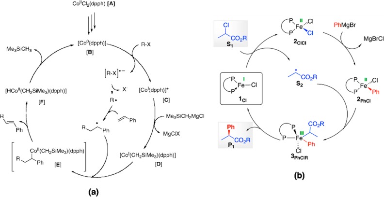 Figure 39