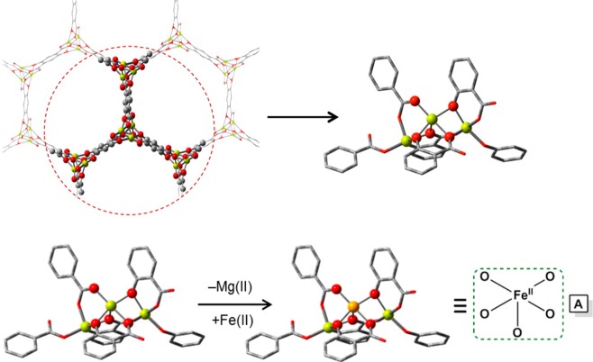 Figure 19