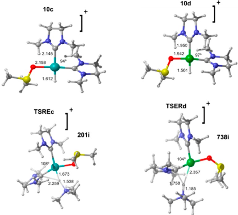 Figure 38