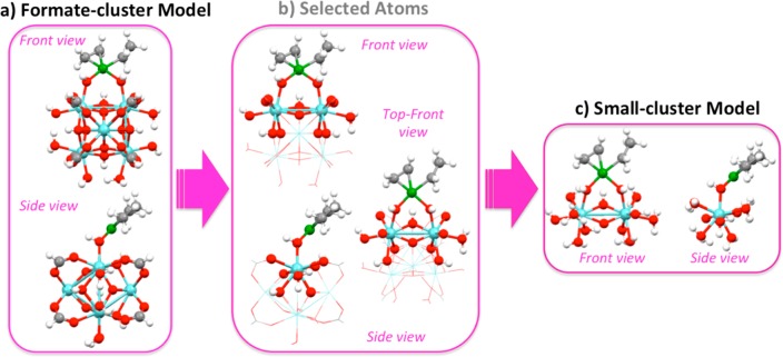 Figure 18