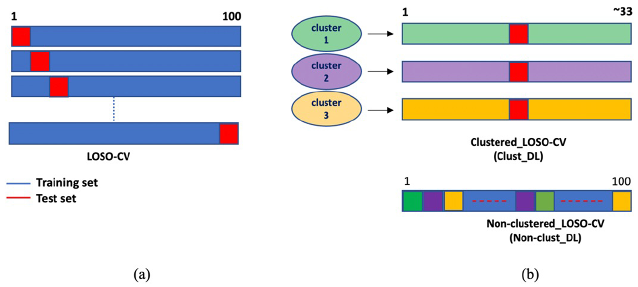 Fig. 13.