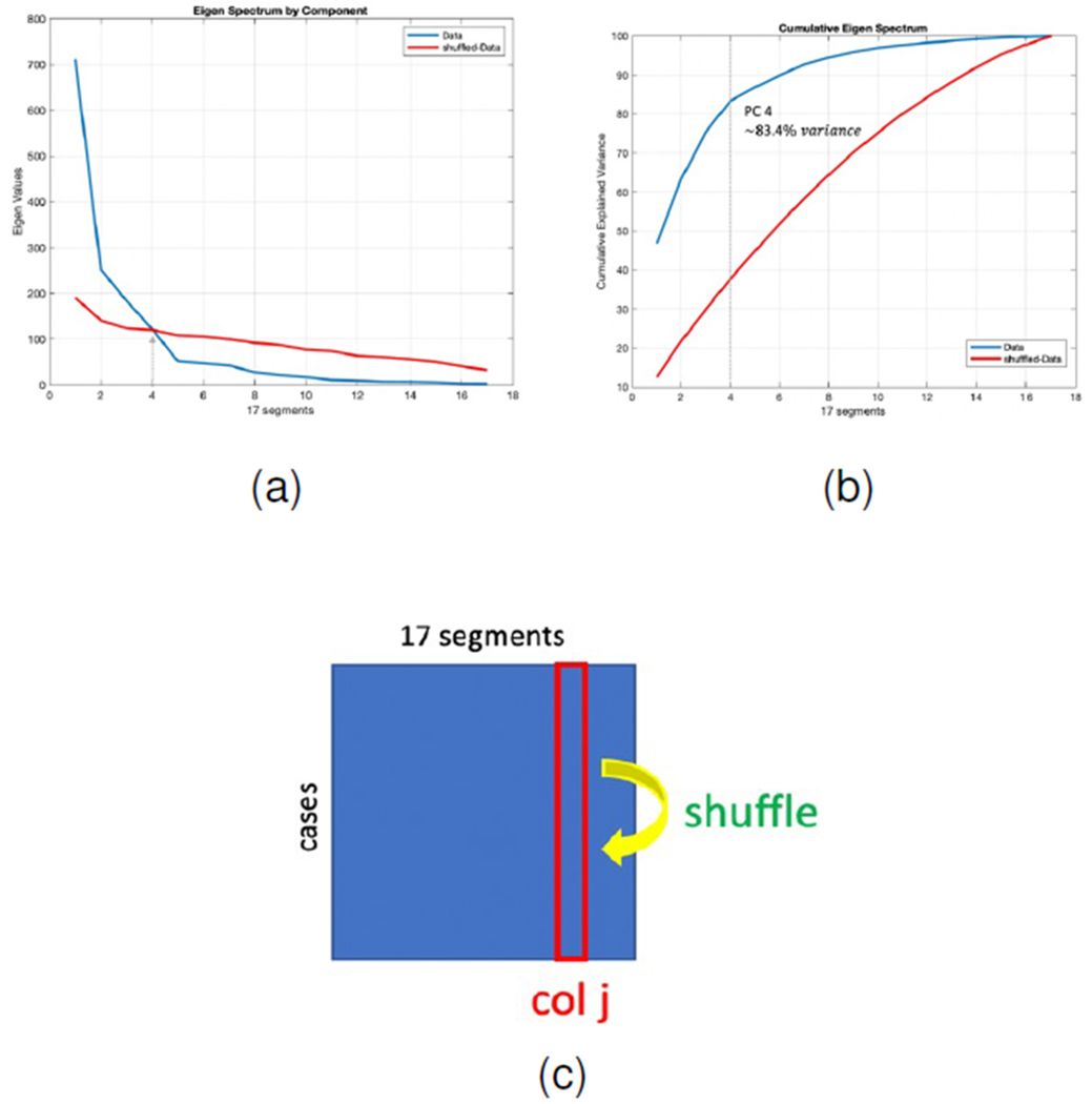 Fig. 15.