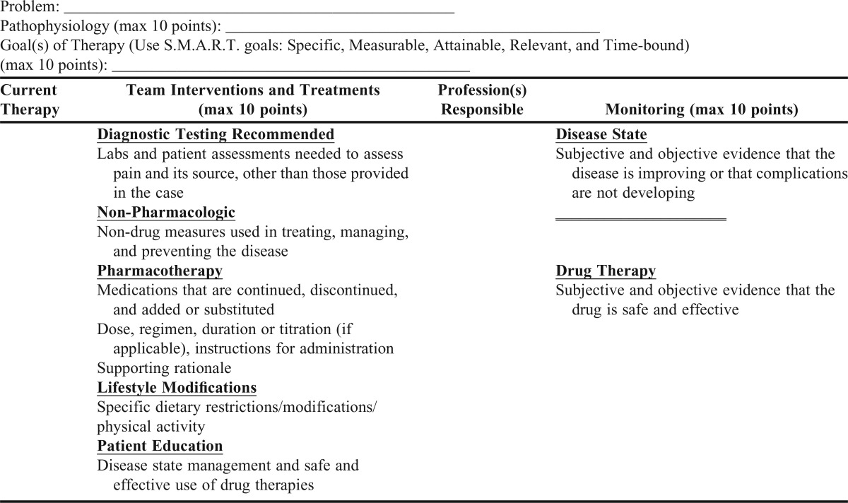 Appendix 1.