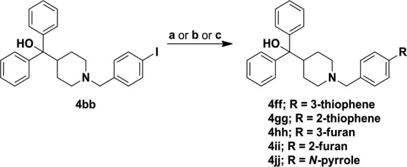 Scheme 6