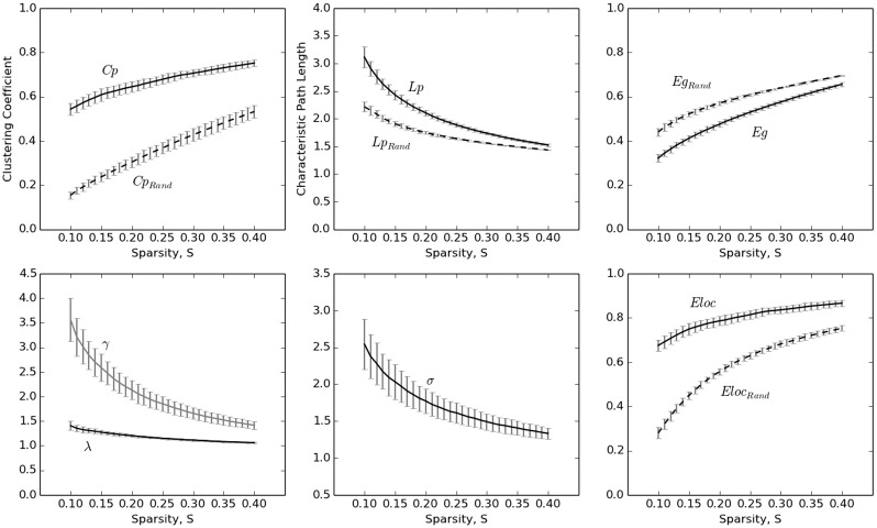 Fig 4