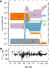 Fig. 1