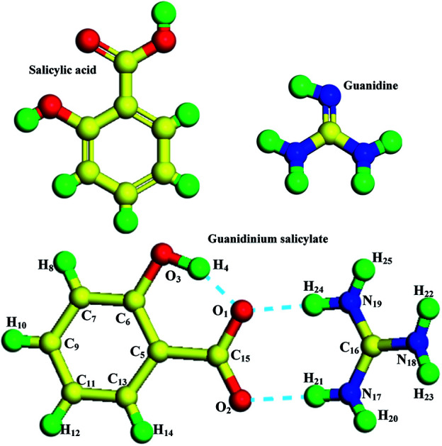 graphic file with name d0ra08053e-ga.jpg