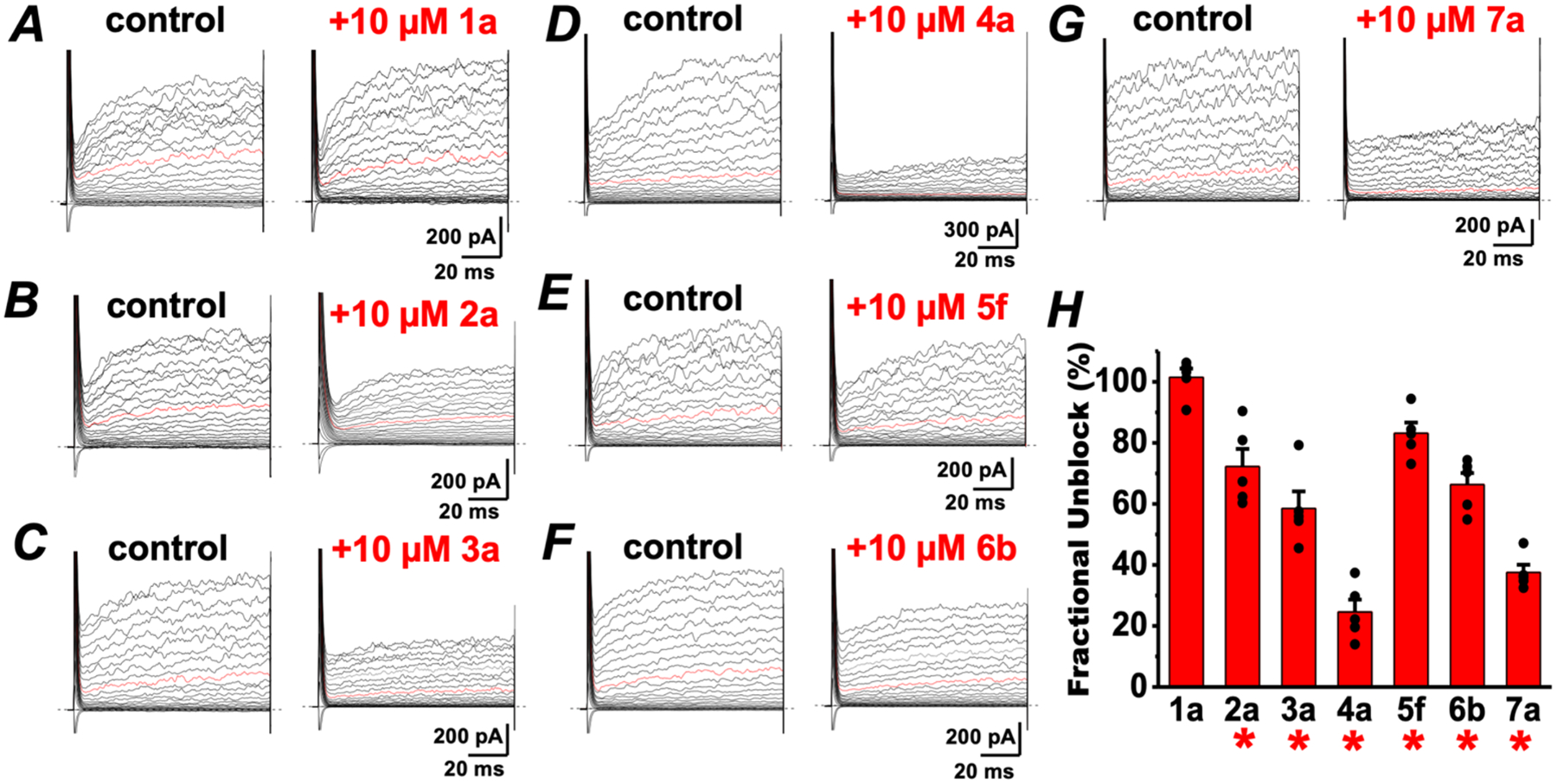 Figure 11.