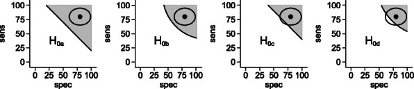 Fig. 1 (abstract 83).