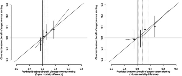 Fig. 1 (abstract 3).