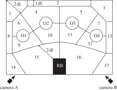 Figure 1.