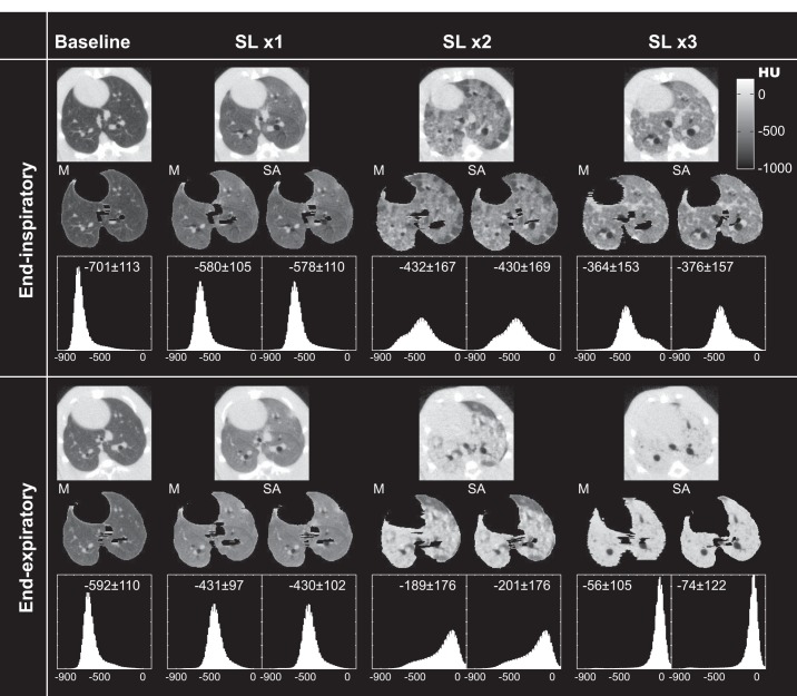 Fig. 3.